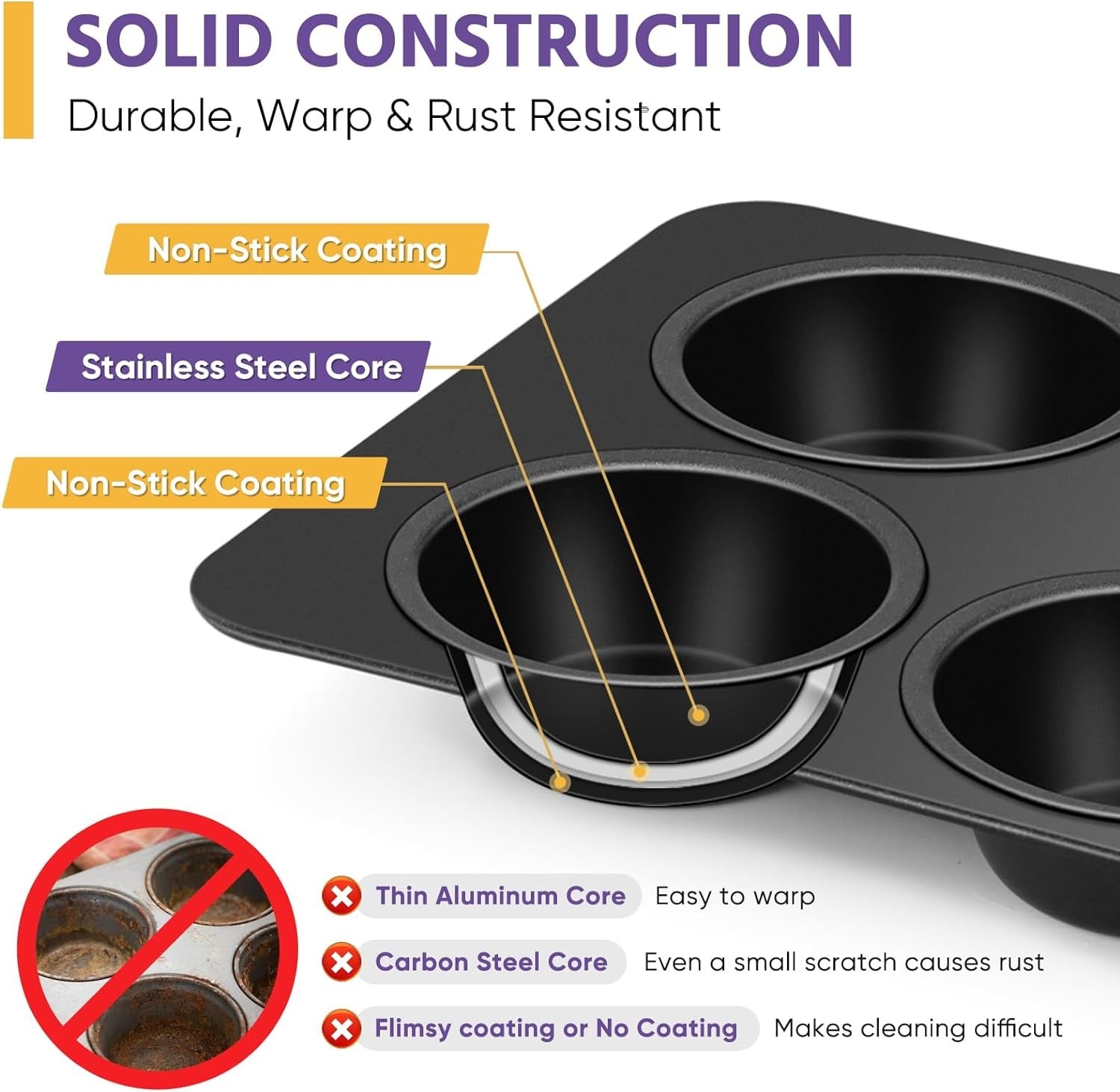 6-Cup Muffin Pan ? Non-Stick Carbon Steel Cupcake Baking Tray | Heavy Duty Standard Bakeware for Muffins, Cakes, Mini Pies & More
