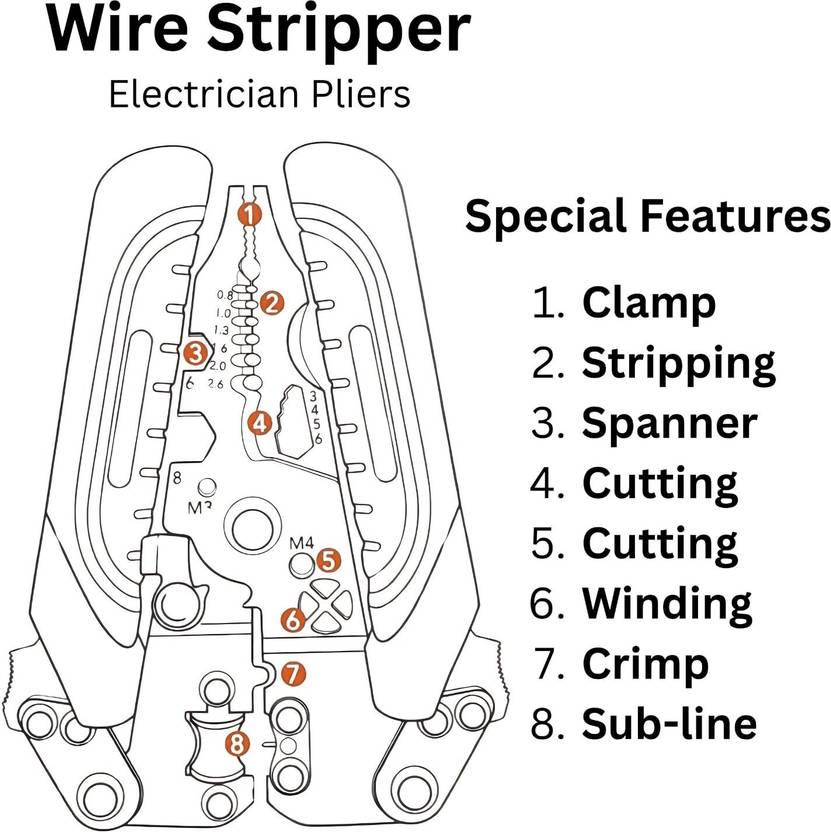 Foldable 8-in-1 Wire Stripping &amp; Cutting Multi-Tool