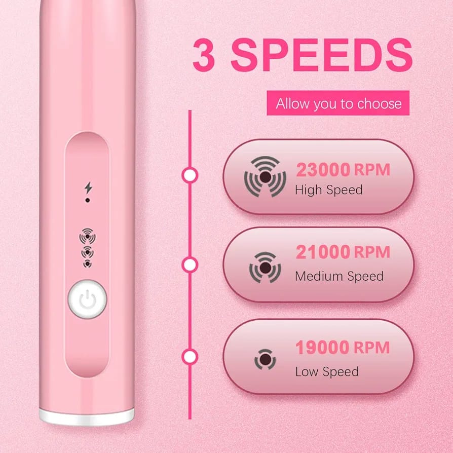 Rechargeable Handheld Milk Frother ? 3-Speed Electric Coffee Mixer for Latte, Cappuccino, Hot Chocolate &amp; Drinks (Random color)