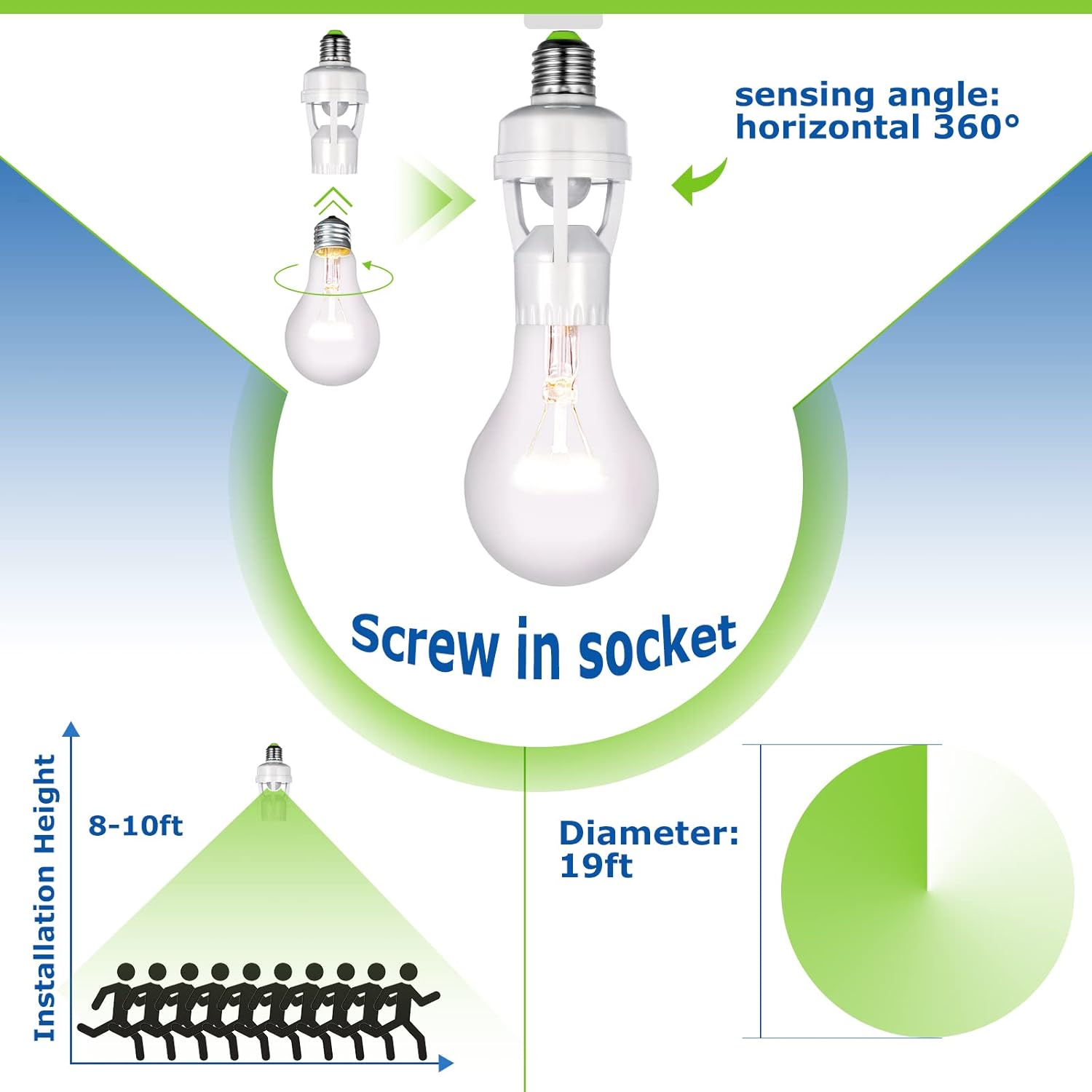 Infrared Motion Sensor Lamp Holder ? 360° Smart Light Socket with Automatic On/Off Detection
