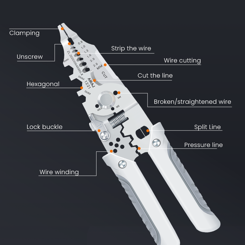 Multi-Function Wire Stripper and Cutter ? 10-in-1 Electrical Tool with Wire Cutting, Stripping, Crimping &amp; Screw Functions