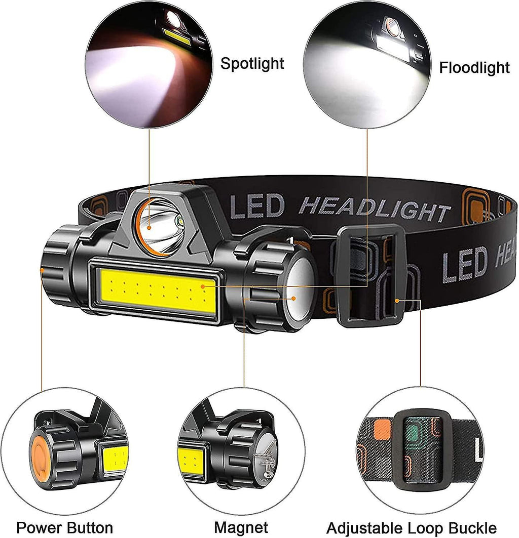 Rechargeable High Power LED Headlamp ? Waterproof Headlight with Adjustable Brightness, Magnetic Side &amp; Ergonomic Strap for Camping, Hiking, Fishing &amp; Outdoor Use
