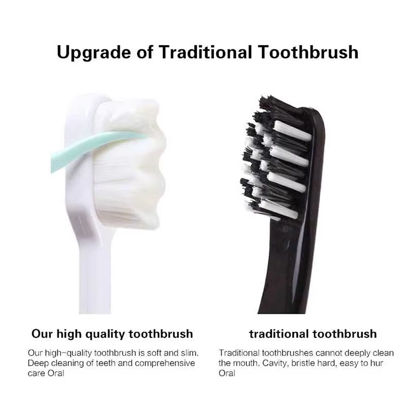 Soft Micro-Nano Manual Toothbrush ? Extra Soft 12,000 Bristles for Sensitive Gums, Adults &amp; Kids