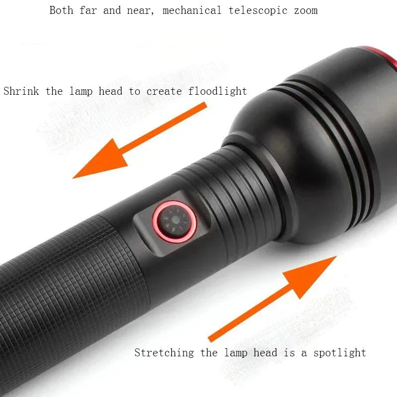 RL-2308 High-Power Rechargeable LED Flashlight ? Long Range, Durable &amp; Energy Efficient