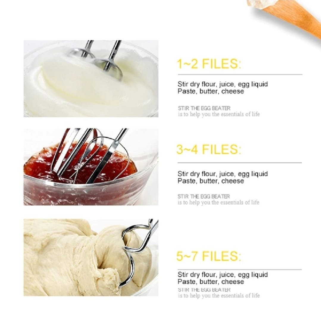 Electric Hand Mixer Beater Machine for Cake, Eggs & Baking - Handheld Egg Beater, Cake Mixer & Small Electric Mixer - Image 2