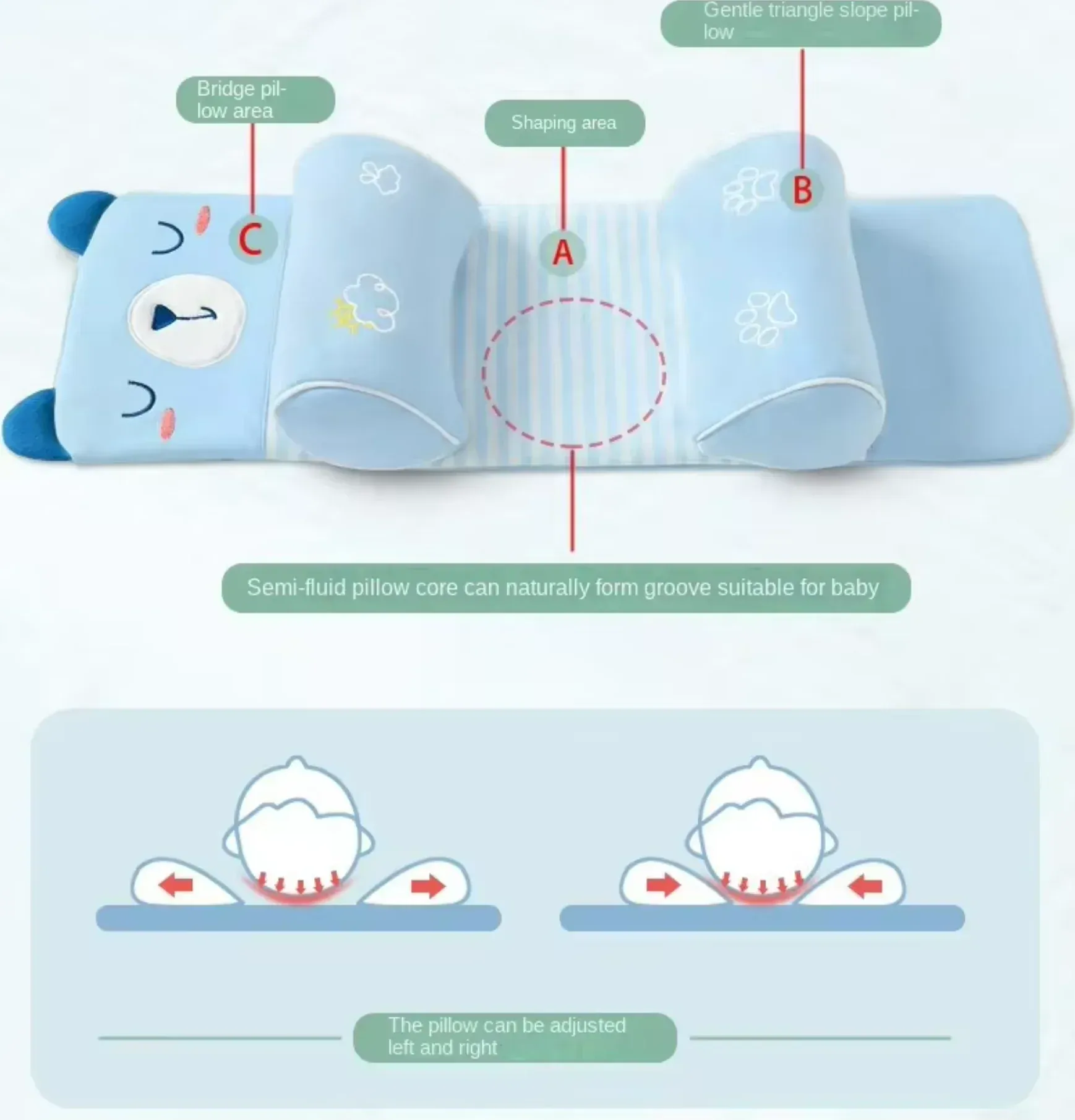 Adjustable Baby Sleeping Support Pillow Anti Roll Cushion And Neck Protection Infant Sleep Positioner | Random Colour - Image 2