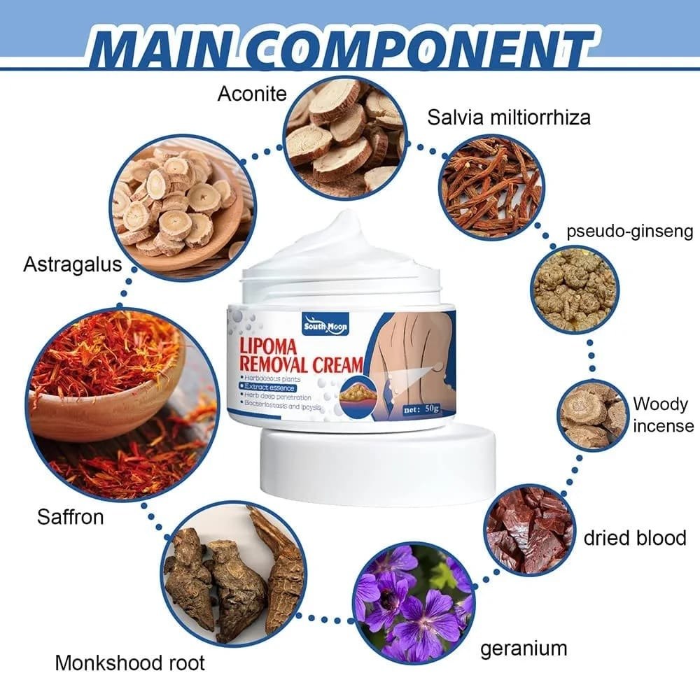 South Moon Lipoma Removal And Body Smoothing Cream 50g Herbal Natural Lump And Skin Knot Relief Ointment - Image 2