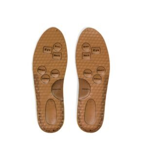1 Pair Medicated Insole for Shoes – Pain Relief, Shock Absorption, Arch Support & All-Day Comfort for Walking, Sports & Daily Wear